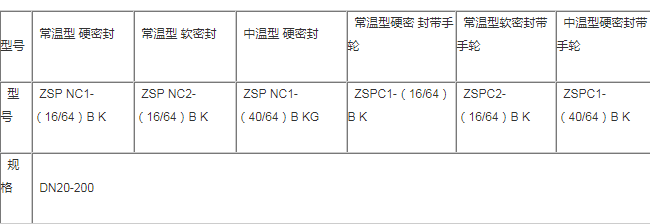 1650439338429534.png image.png